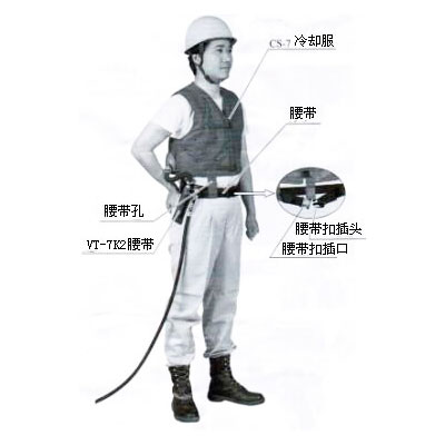 15982519474139036 VT-7KII幼我用冷却服